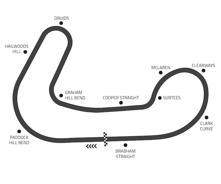 Brands Hatch Indy circuit map