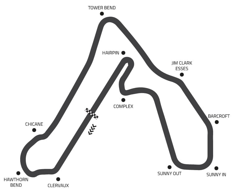Croft circuit map
