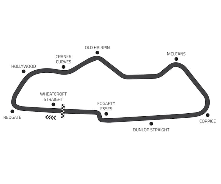 Donington Park circuit map